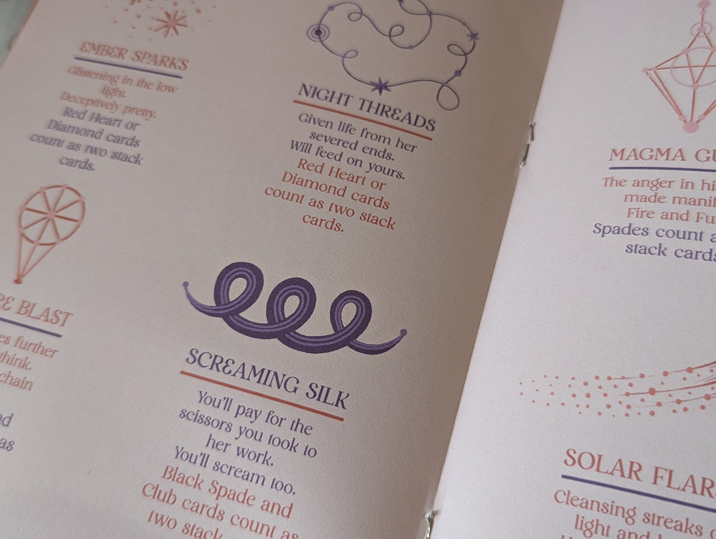 cropped image of the centre spread of After Glow showing some of the threats